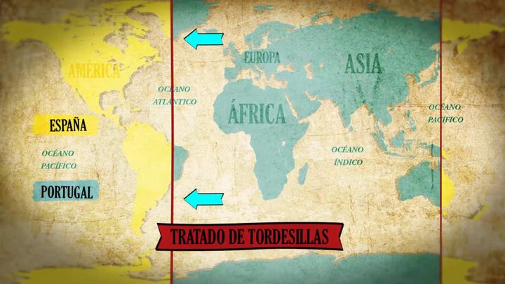 En Que Consiste El Tratado De Tordesilla