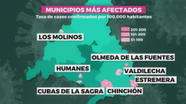 Estos son los municipios de Madrid donde más preocupa el coronavirus