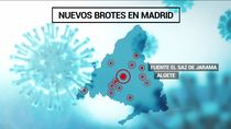 Madrid registra tres nuevos rebrotes con 15 positivos y 62 contactos