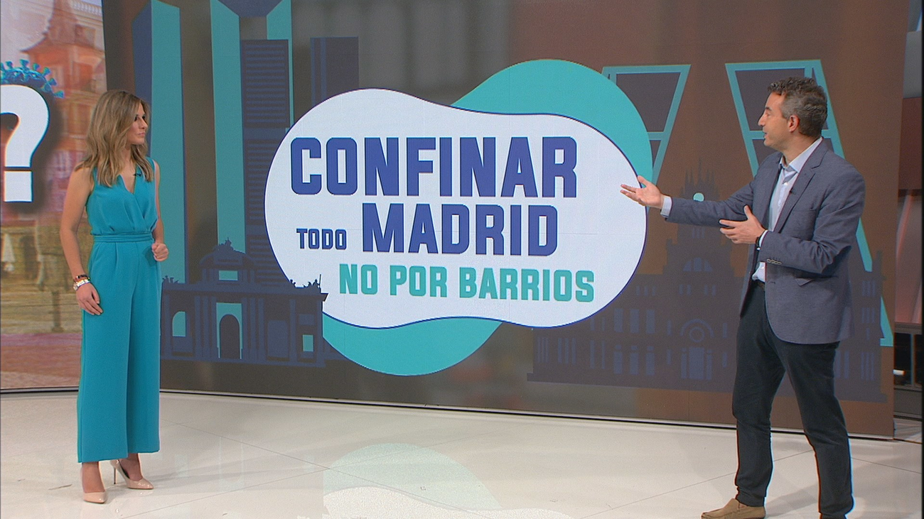 ¿Qué es el confinamiento inteligente?