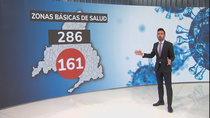 Más de la mitad de las zonas básicas de Salud de la región superan ya el umbral de los 300 casos